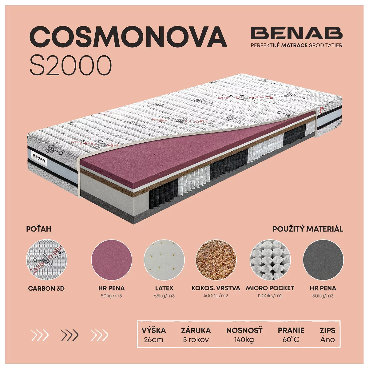 Matrac Benab Diamante Cosmonova S2000 160x200 cm