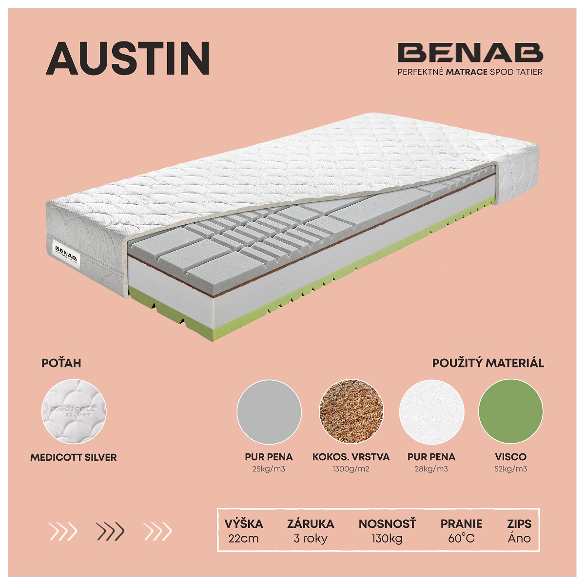 Matrac Benab Gold Austin 90x200 cm