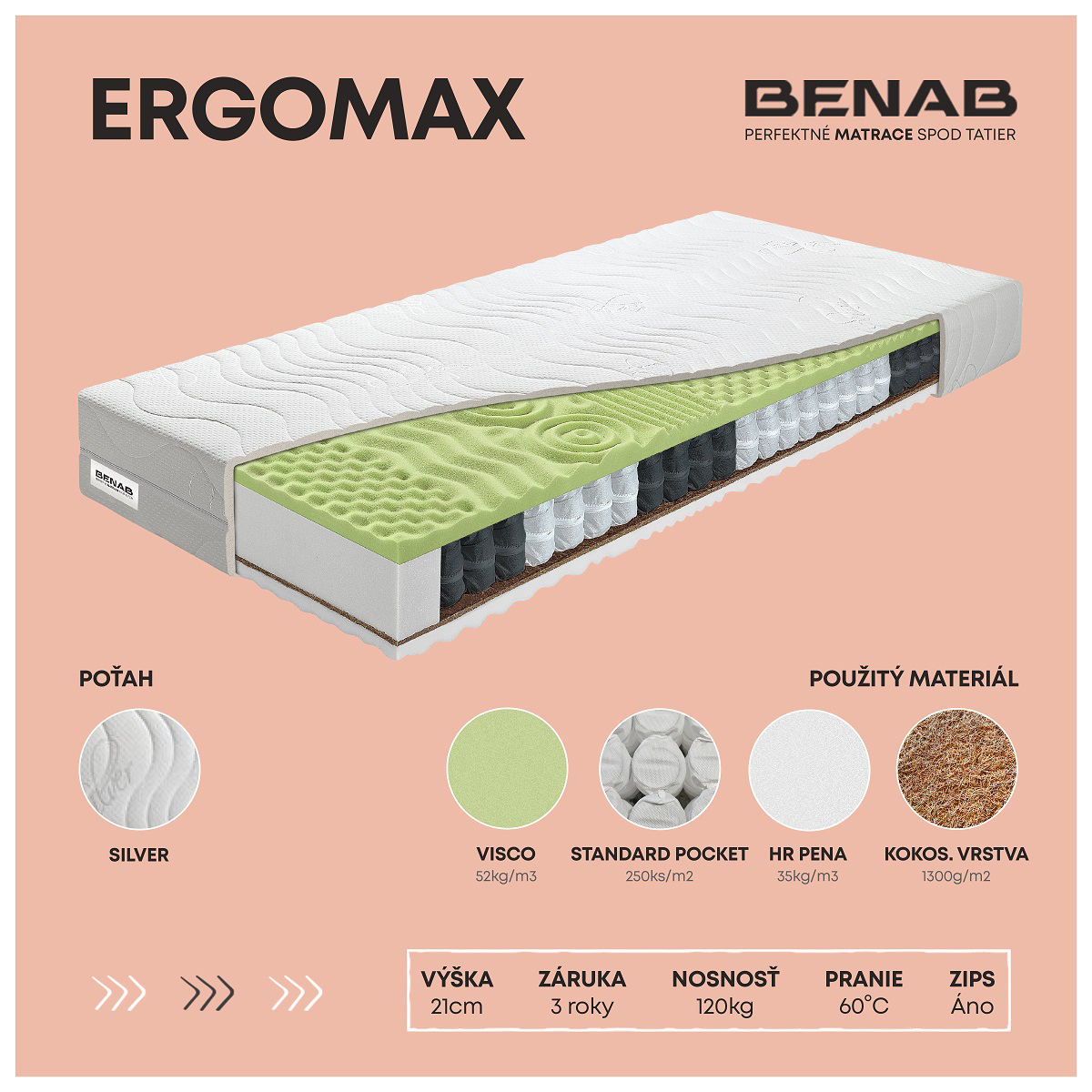 Matrac Benab Gold ErgoMax 80x200 cm