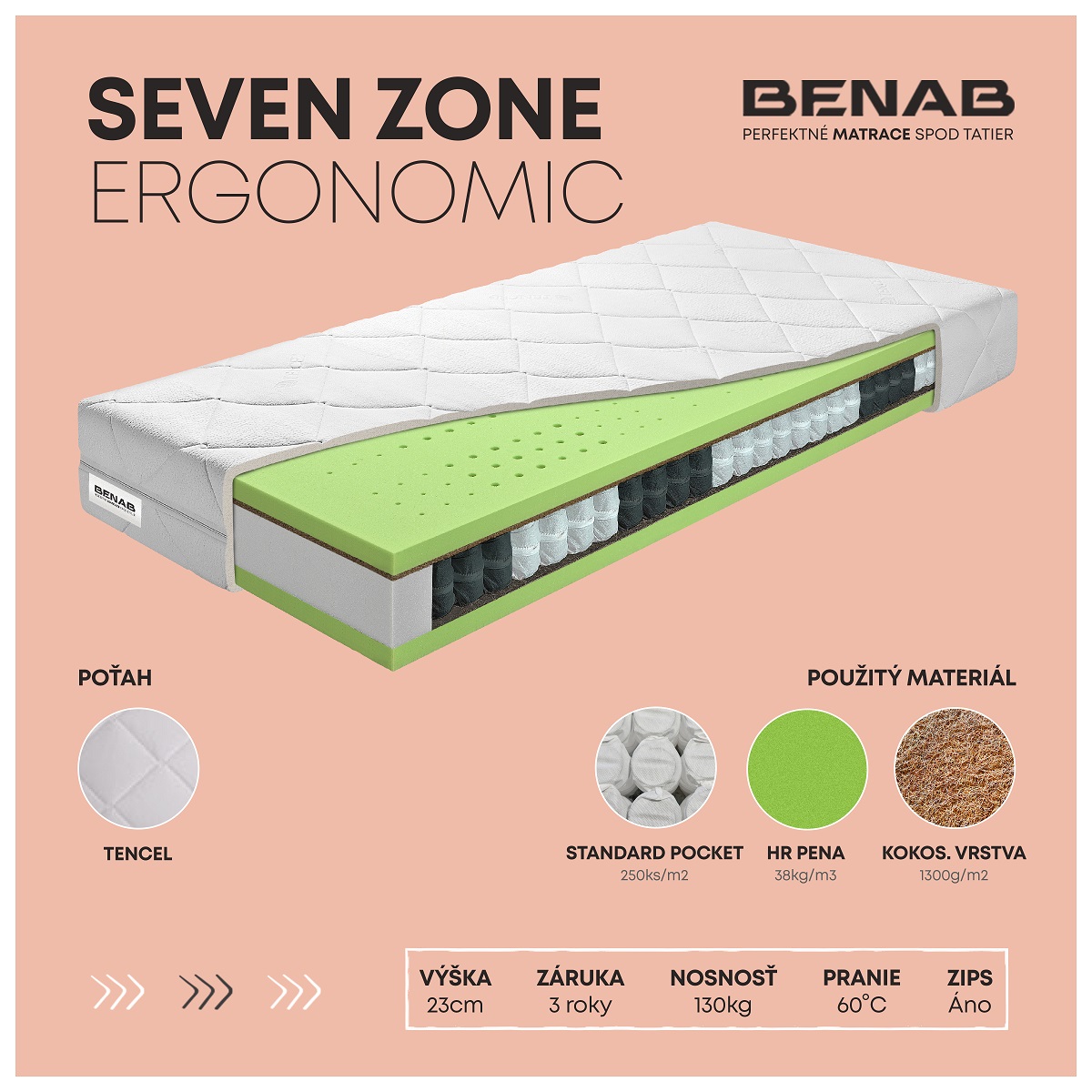 Matrac Benab Gold Seven Zone Ergonomic 140x200 cm