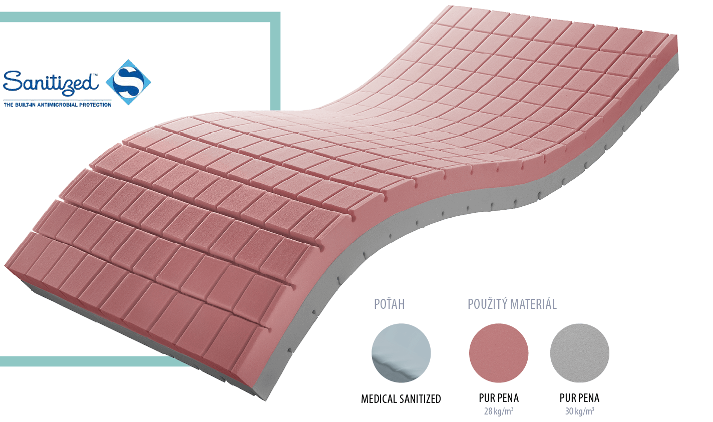 Matrac Benab Medical Classic S1 90x200 cm