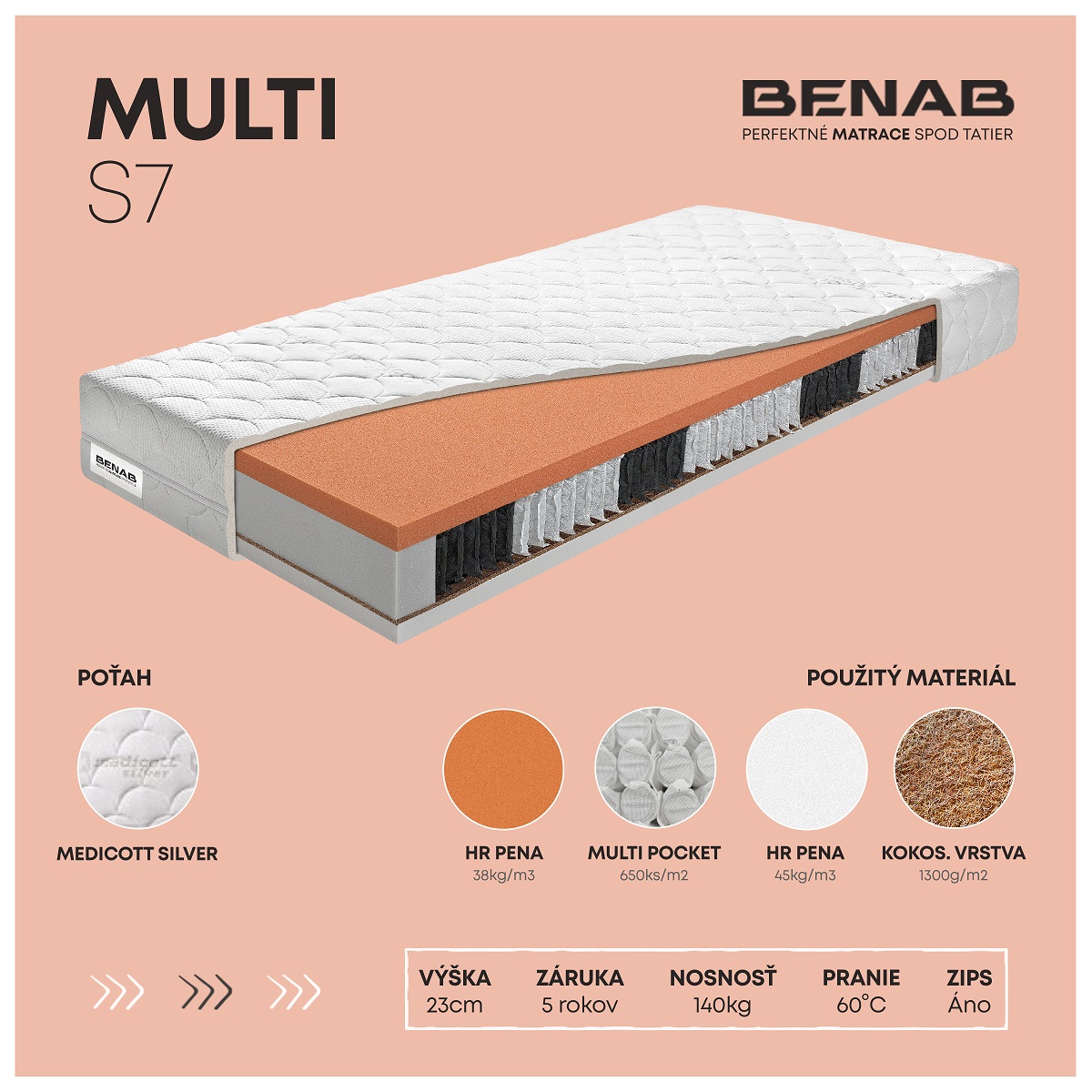 Matrac Benab Platinum Multi S7 140x200 cm