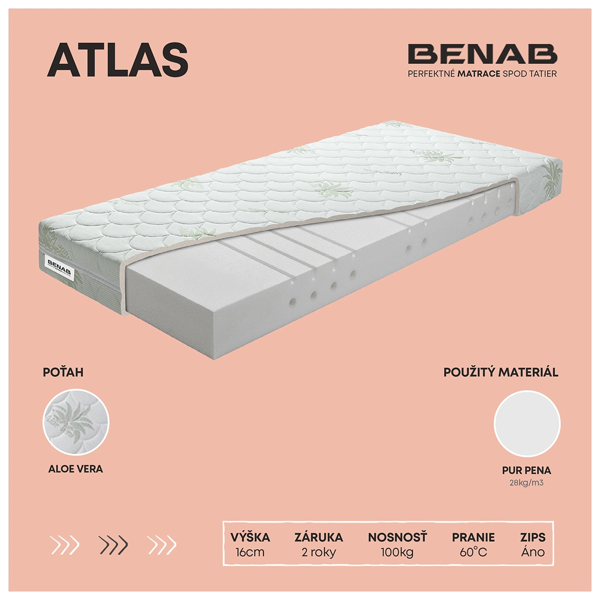 Matrac Benab Optimal Atlas 90x200 cm
