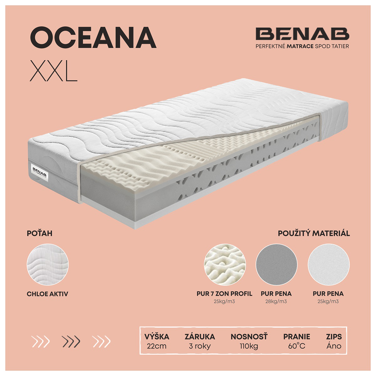 Matrac Benab Optimal Oceana XXL 140x200 cm