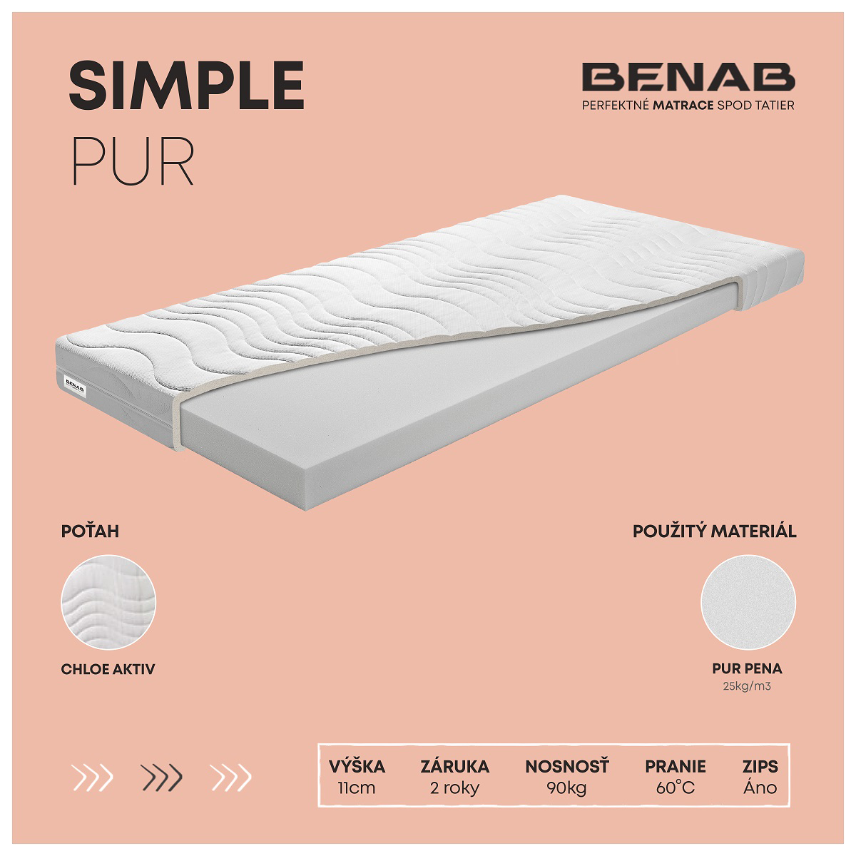 Matrac Benab Optimal Simple Pur 80x200 cm