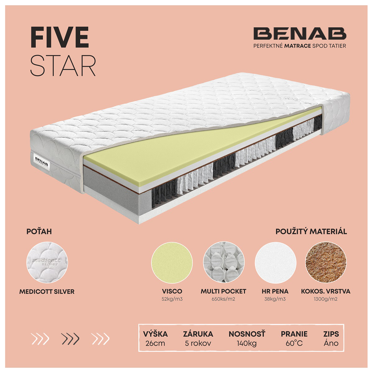 Matrac Benab Platinum Five Star 80x200 cm