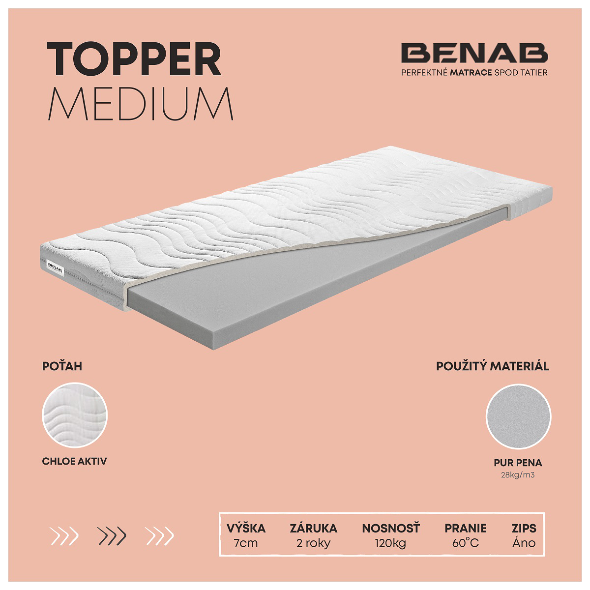 Matrac Benab Topper Medium 140x200 cm