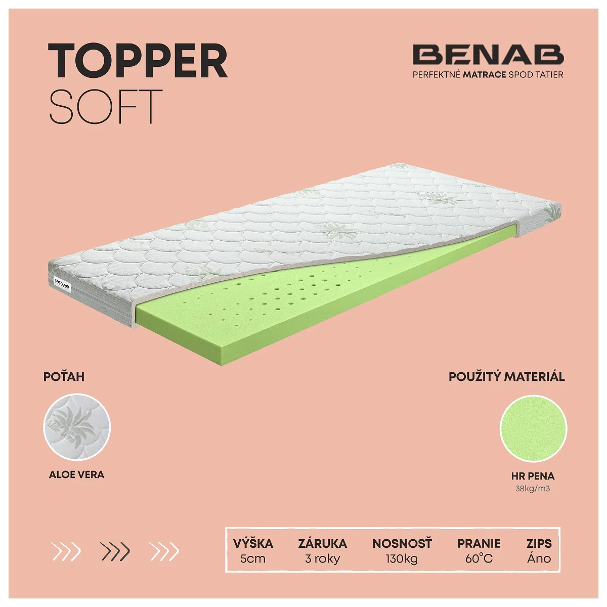 Matrac Benab Topper Soft 140x200 cm
