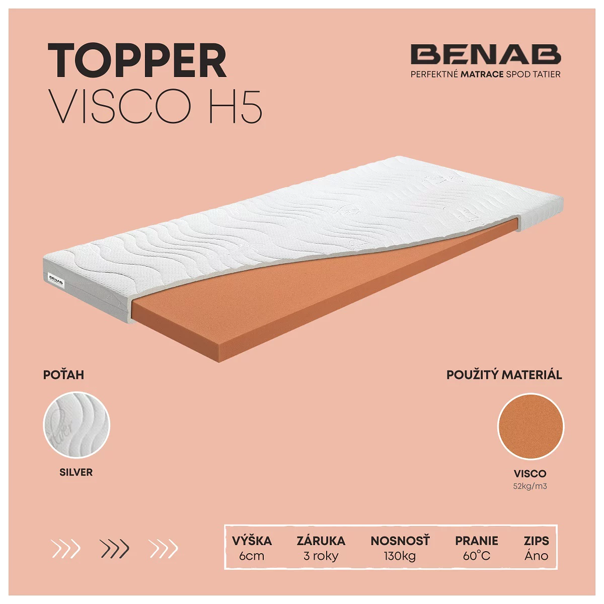 Matrac Benab Topper Visco H5 80x200 cm